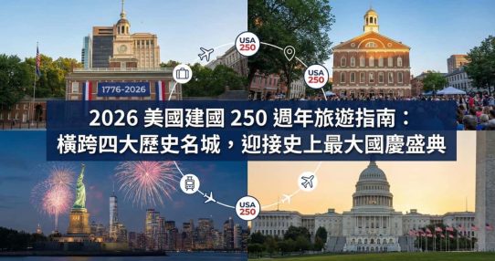 2026 美國建國 250 週年旅遊