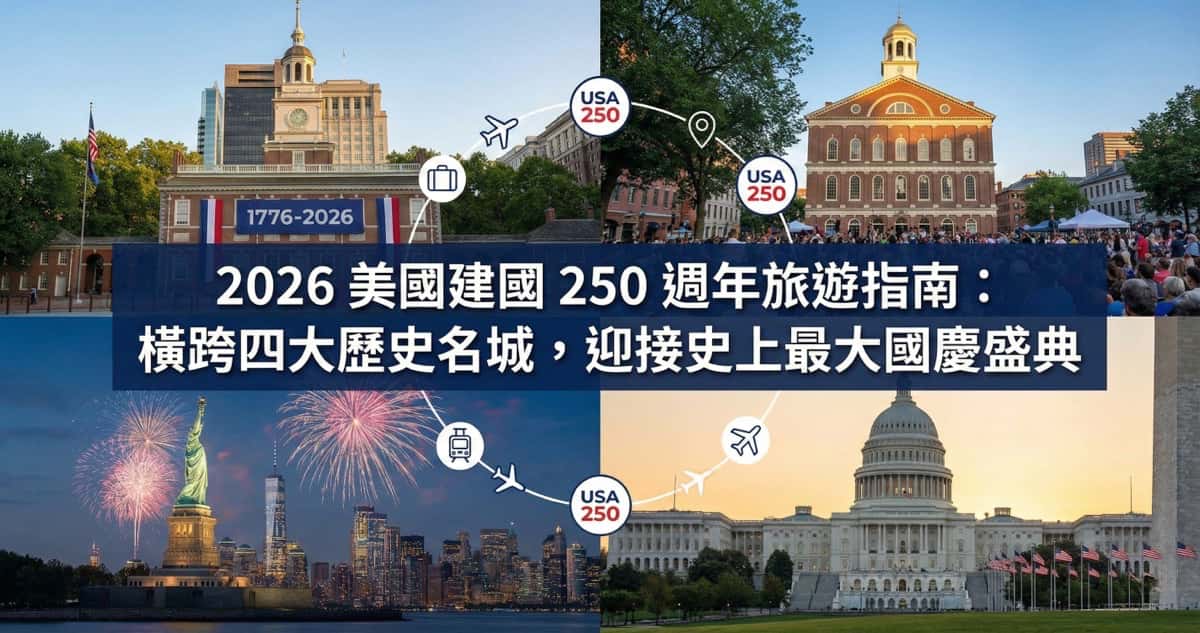 2026 美國建國 250 週年旅遊