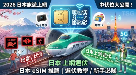 日本 eSIM 推薦